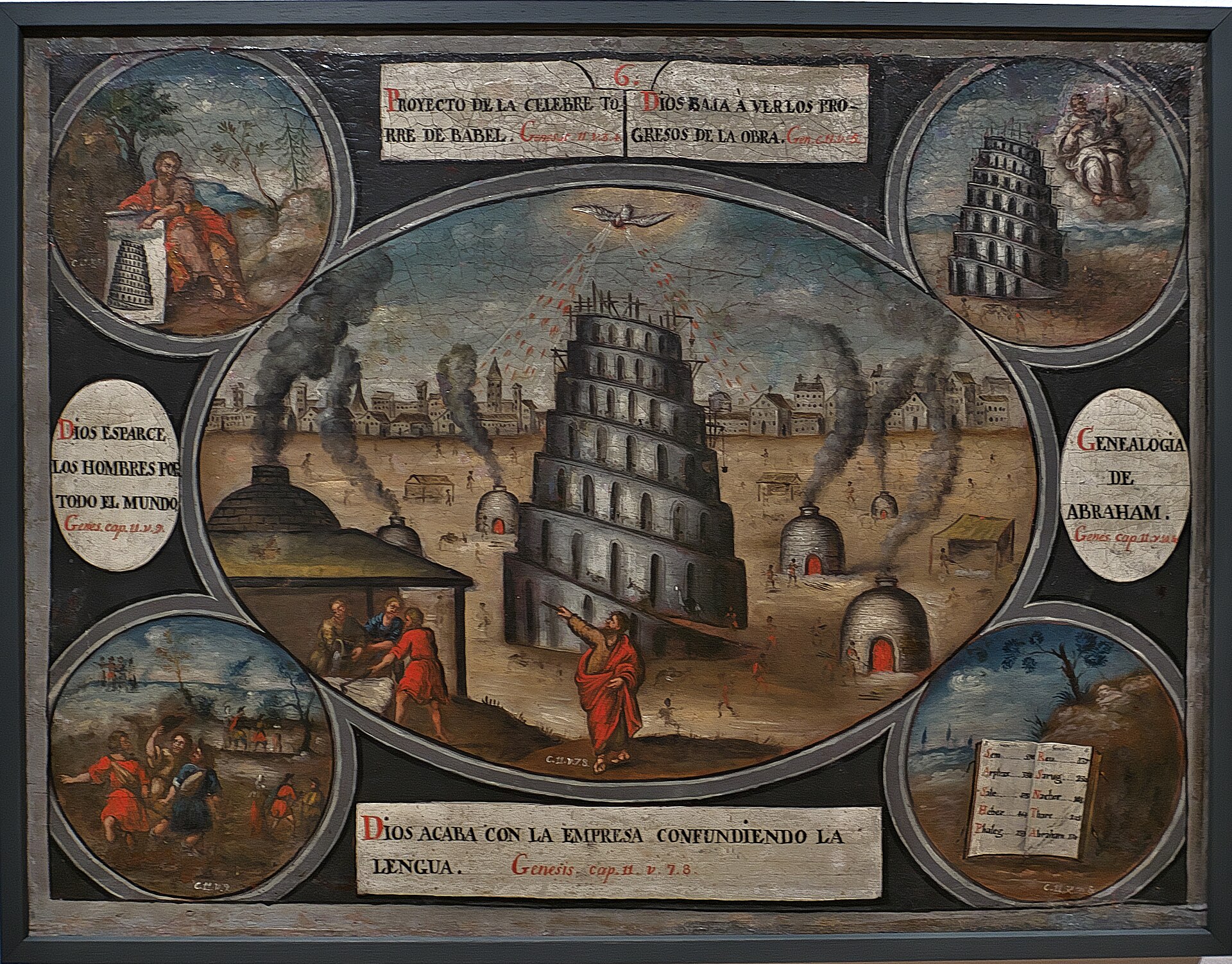 Proyecto de la célebre Torre de Babel, anonymous